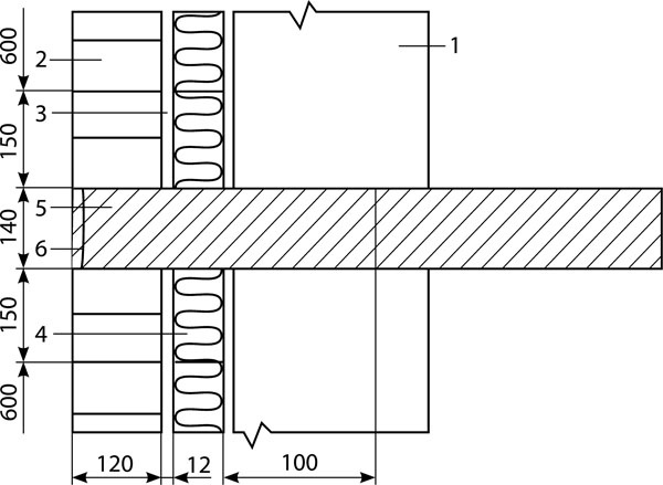 Иллюстрация к книге — Как обустроить мансарду своими руками [r17.jpg]