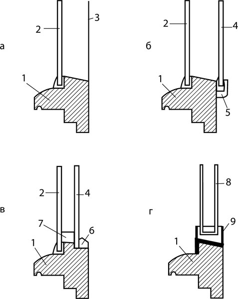 Иллюстрация к книге — Как обустроить мансарду своими руками [r28.jpg]