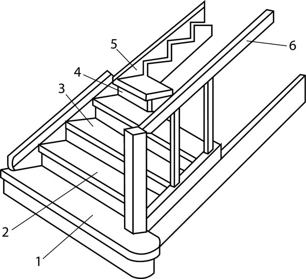 Иллюстрация к книге — Как обустроить мансарду своими руками [r29.jpg]