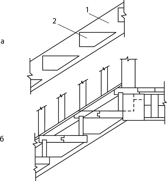 Иллюстрация к книге — Как обустроить мансарду своими руками [r32.jpg]