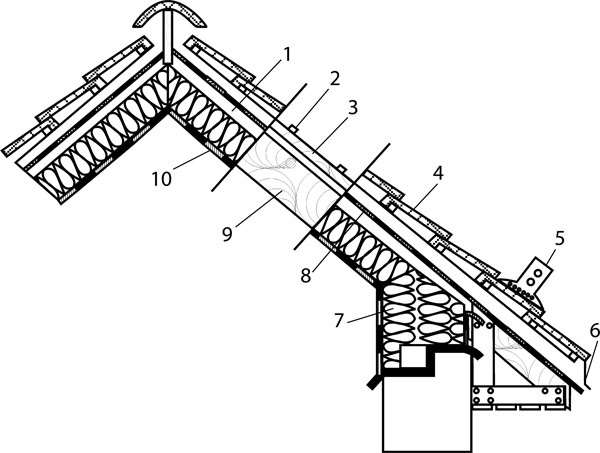 Иллюстрация к книге — Как обустроить мансарду своими руками [r7.jpg]