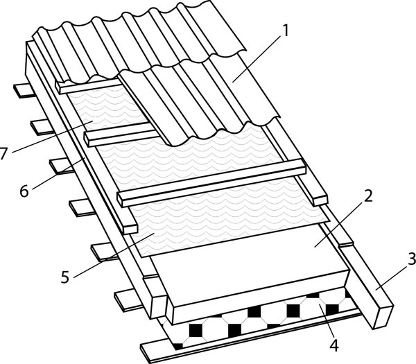 Иллюстрация к книге — Как обустроить мансарду своими руками [r8.jpg]