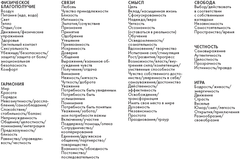 Иллюстрация к книге — Монтессори для малышей [i_122.jpg]