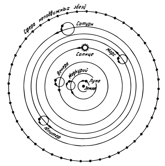 Иллюстрация к книге — Лекции о Солнце [i_005.jpg]