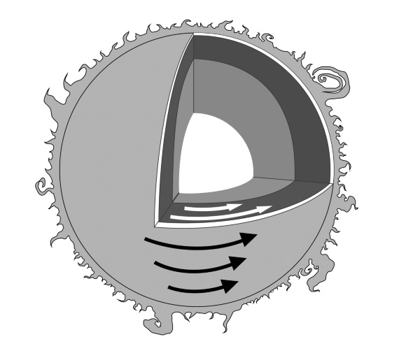 Иллюстрация к книге — Лекции о Солнце [i_023.jpg]