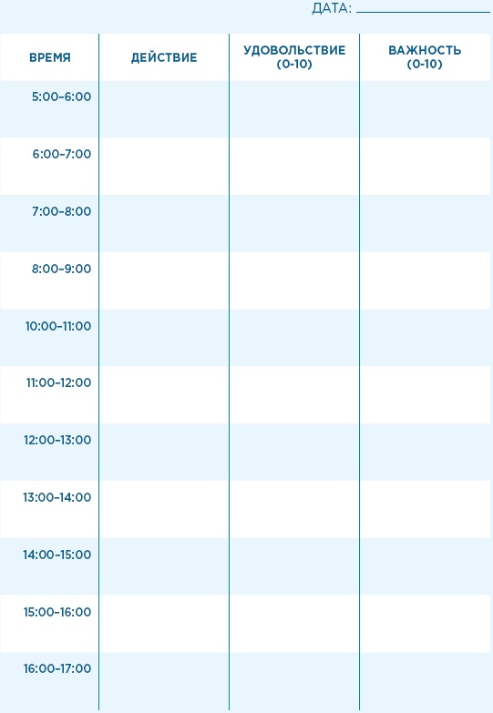 Иллюстрация к книге — Тревога, гнев, прокрастинация [i_007.jpg]