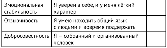 Иллюстрация к книге — Хочу и могу. Как изменить свою личность за 30 дней [i_008.jpg]