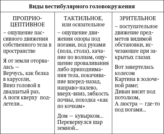 Иллюстрация к книге — Головокружение [i_006.jpg]