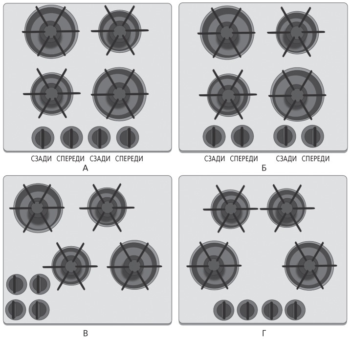 Иллюстрация к книге — Дизайн привычных вещей [i_024.jpg]