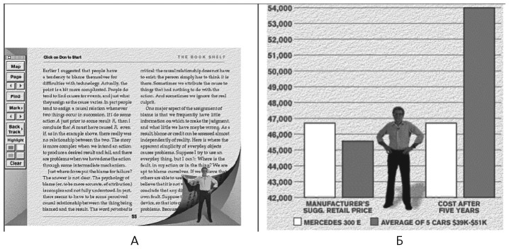 Иллюстрация к книге — Дизайн привычных вещей [i_044.jpg]