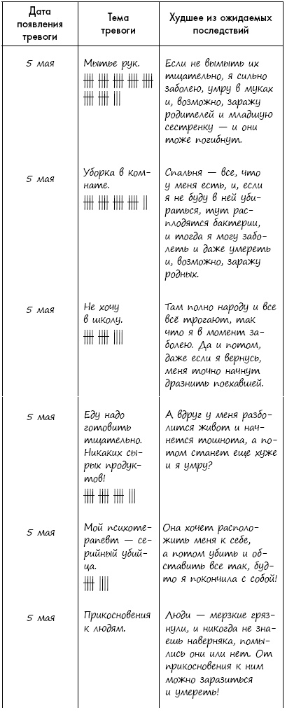 Иллюстрация к книге — Эви хочет быть нормальной [_02.jpg]