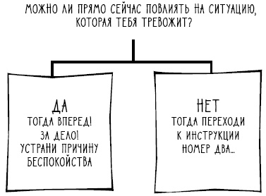 Иллюстрация к книге — Эви хочет быть нормальной [_04.jpg]