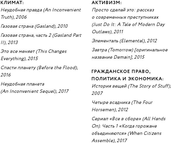 Иллюстрация к книге — ЭКОsapiens. Простые правила осознанной жизни [i_041.jpg]