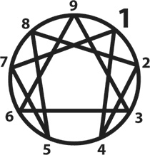 Иллюстрация к книге — От застоя к росту. Как раскрыть и развить в себе потенциал бизнес-лидера [i_009.jpg]