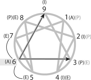 Иллюстрация к книге — От застоя к росту. Как раскрыть и развить в себе потенциал бизнес-лидера [i_020.jpg]