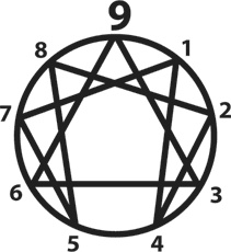 Иллюстрация к книге — От застоя к росту. Как раскрыть и развить в себе потенциал бизнес-лидера [i_025.jpg]