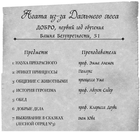 Иллюстрация к книге — Принцесса или ведьма [i_010.jpg]