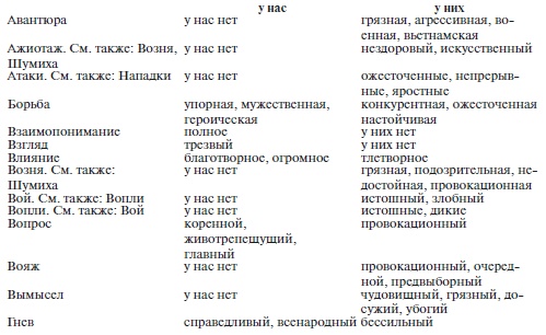 Иллюстрация к книге — Посреди времен, или Карта моей памяти [i_026.jpg]