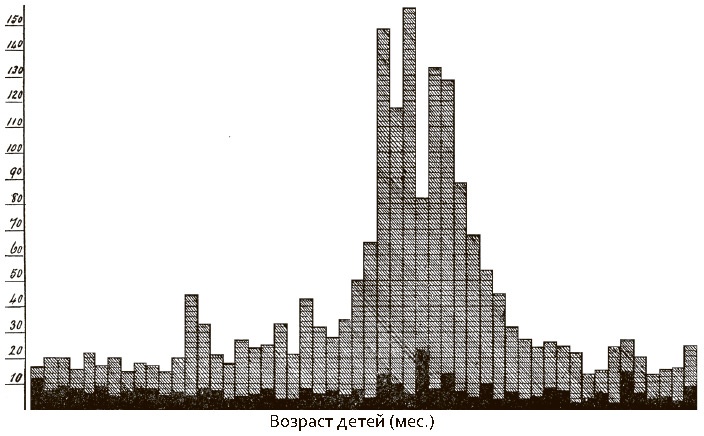 Иллюстрация к книге — Сбитые с толку [i_001.jpg]