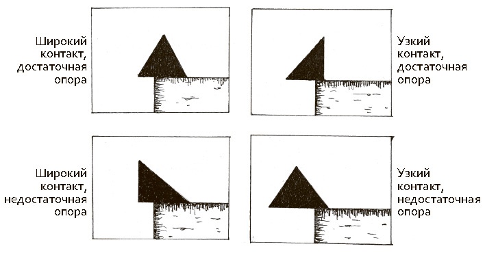 Иллюстрация к книге — Сбитые с толку [i_015.jpg]