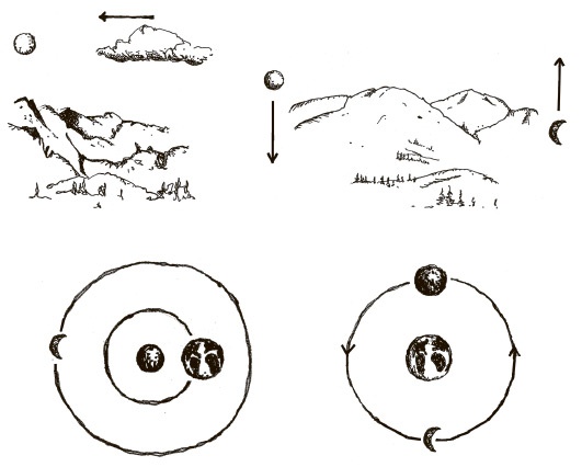 Иллюстрация к книге — Сбитые с толку [i_027.jpg]