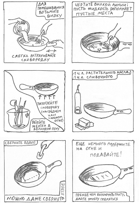 Иллюстрация к книге — Микро-мастер-классы [i_002.jpg]