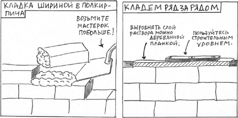 Иллюстрация к книге — Микро-мастер-классы [i_015.jpg]