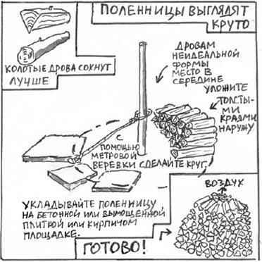 Иллюстрация к книге — Микро-мастер-классы [i_023.jpg]
