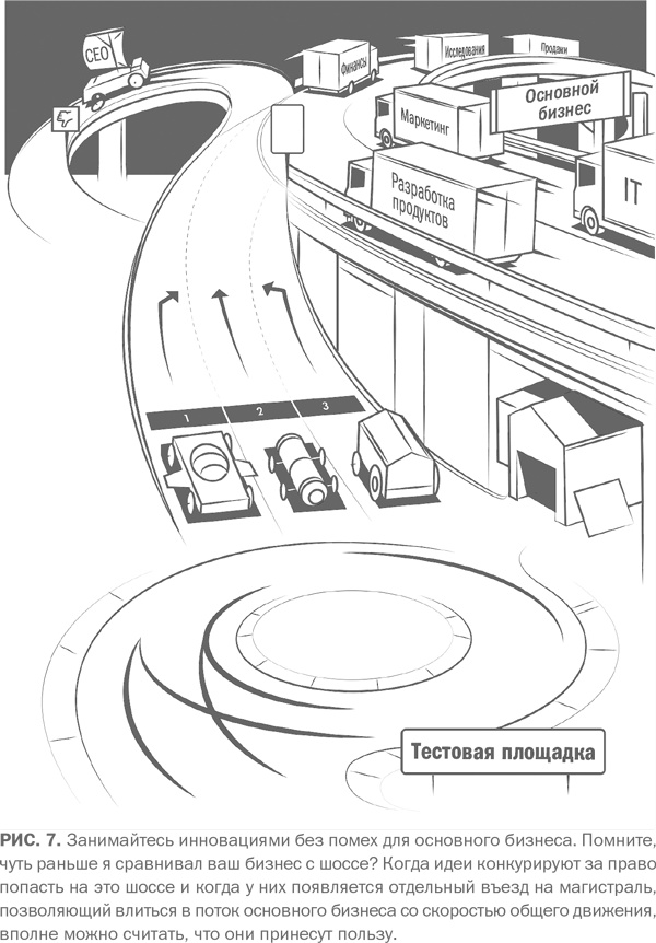 Иллюстрация к книге — Сильный средний бизнес: Как справиться с семью основными препятствиями роста [i_007.jpg]