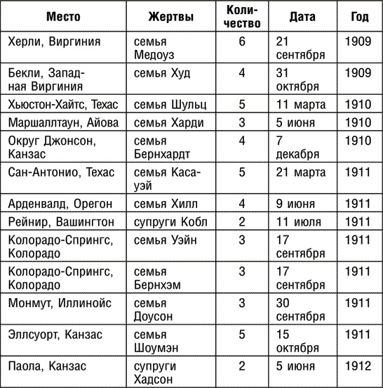 Иллюстрация к книге — Человек с поезда [i_002.jpg]