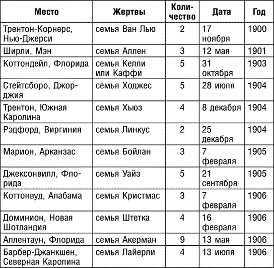 Иллюстрация к книге — Человек с поезда [i_003.jpg]