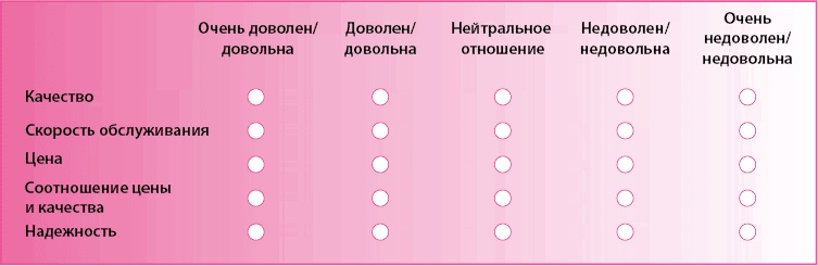 Иллюстрация к книге — Офигенно! [i_019.jpg]