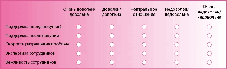 Иллюстрация к книге — Офигенно! [i_020.jpg]