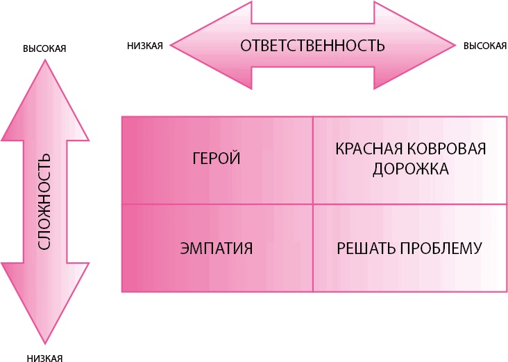 Иллюстрация к книге — Офигенно! [i_024.jpg]