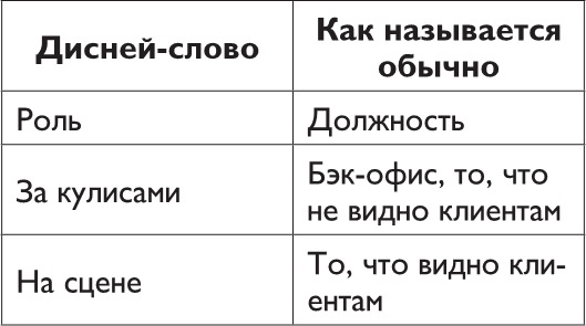 Иллюстрация к книге — Офигенно! [i_027.jpg]