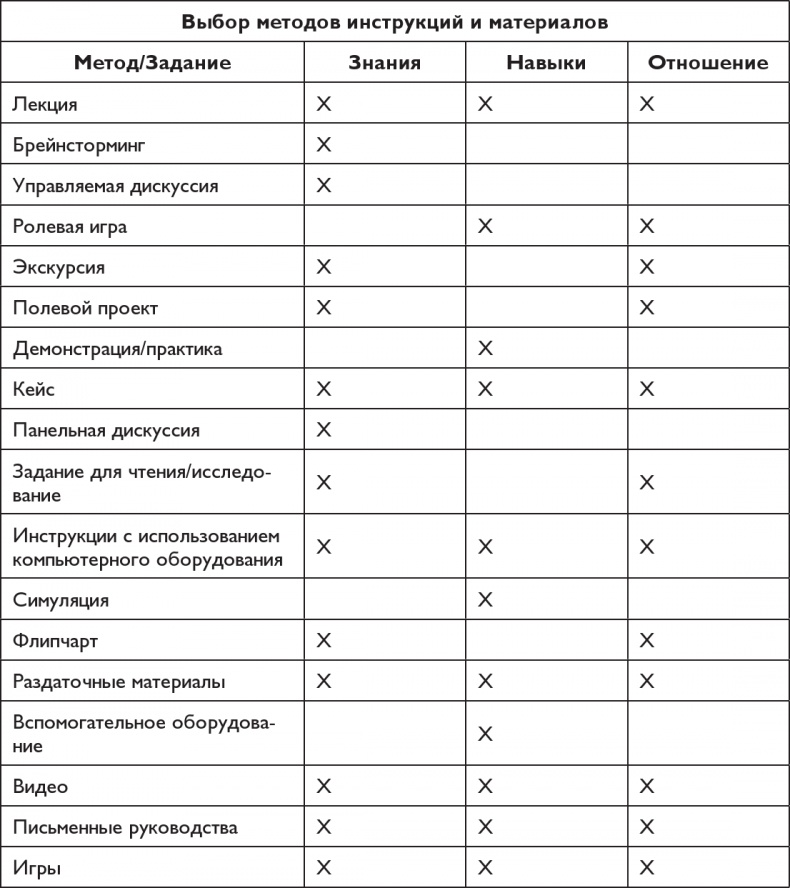 Иллюстрация к книге — Офигенно! [i_031.jpg]