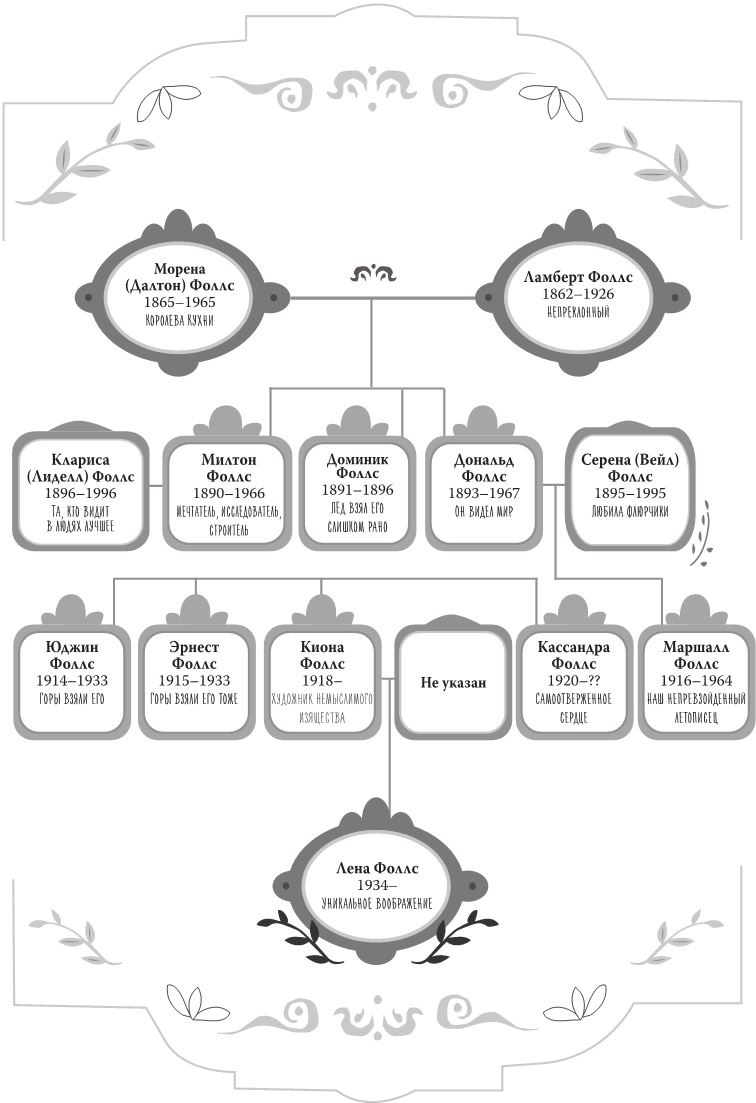 Иллюстрация к книге — Тайна отеля «Зимний дом» [i_011.jpg]