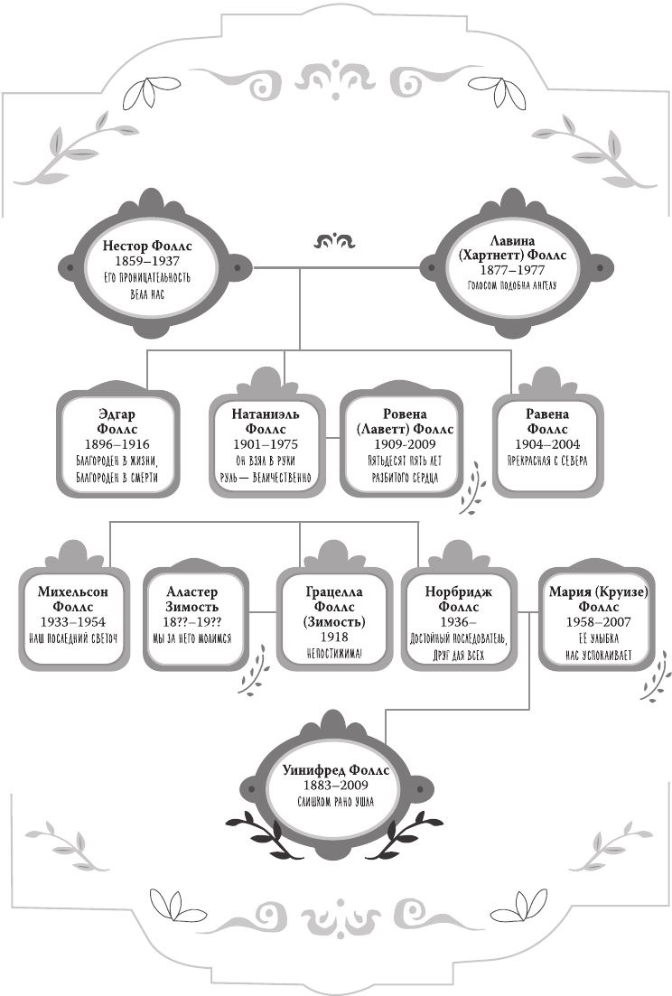Иллюстрация к книге — Тайна отеля «Зимний дом» [i_012.jpg]