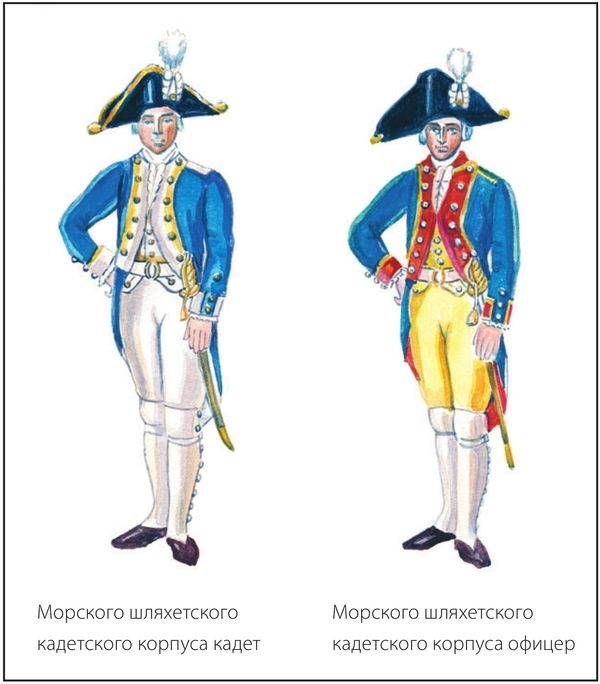 Иллюстрация к книге — Азбука гардемарина [i_117.jpg]