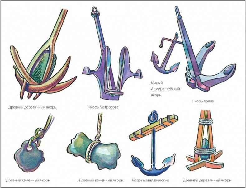 Иллюстрация к книге — Азбука гардемарина [i_146.jpg]