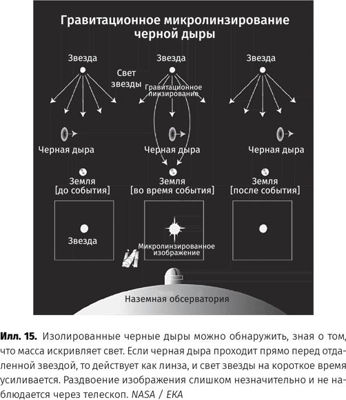 Иллюстрация к книге — Чудовища доктора Эйнштейна [i_016.jpg]