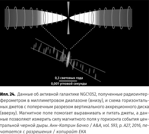 Иллюстрация к книге — Чудовища доктора Эйнштейна [i_025.jpg]
