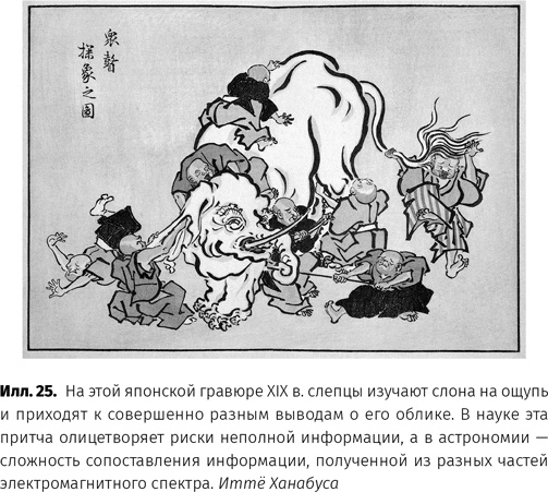 Иллюстрация к книге — Чудовища доктора Эйнштейна [i_026.jpg]