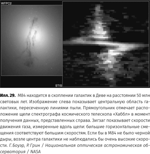 Иллюстрация к книге — Чудовища доктора Эйнштейна [i_030.jpg]