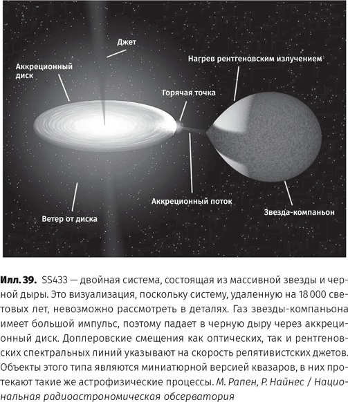 Иллюстрация к книге — Чудовища доктора Эйнштейна [i_040.jpg]