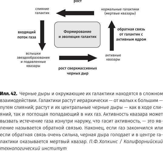 Иллюстрация к книге — Чудовища доктора Эйнштейна [i_043.jpg]