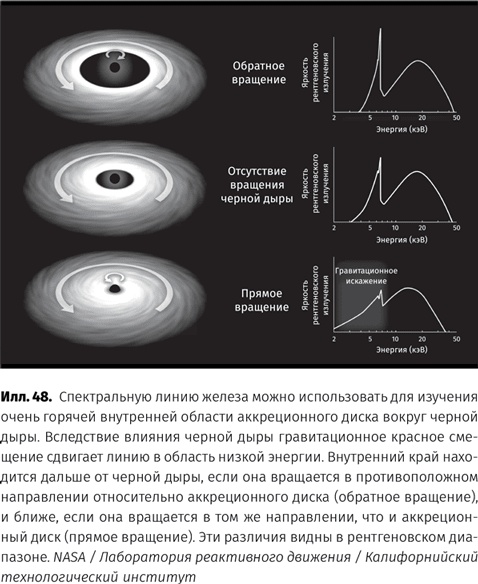 Иллюстрация к книге — Чудовища доктора Эйнштейна [i_049.jpg]