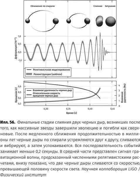 Иллюстрация к книге — Чудовища доктора Эйнштейна [i_057.jpg]