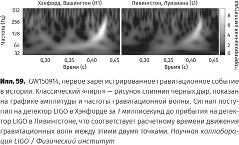 Иллюстрация к книге — Чудовища доктора Эйнштейна [i_060.jpg]