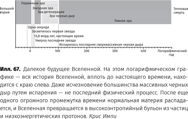 Иллюстрация к книге — Чудовища доктора Эйнштейна [i_068.jpg]